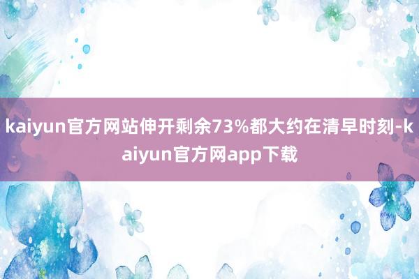 kaiyun官方网站伸开剩余73%都大约在清早时刻-kaiyun官方网app下载