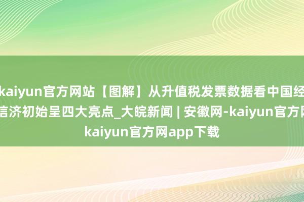 kaiyun官方网站【图解】从升值税发票数据看中国经济：11月信济初始呈四大亮点_大皖新闻 | 安徽网-kaiyun官方网app下载